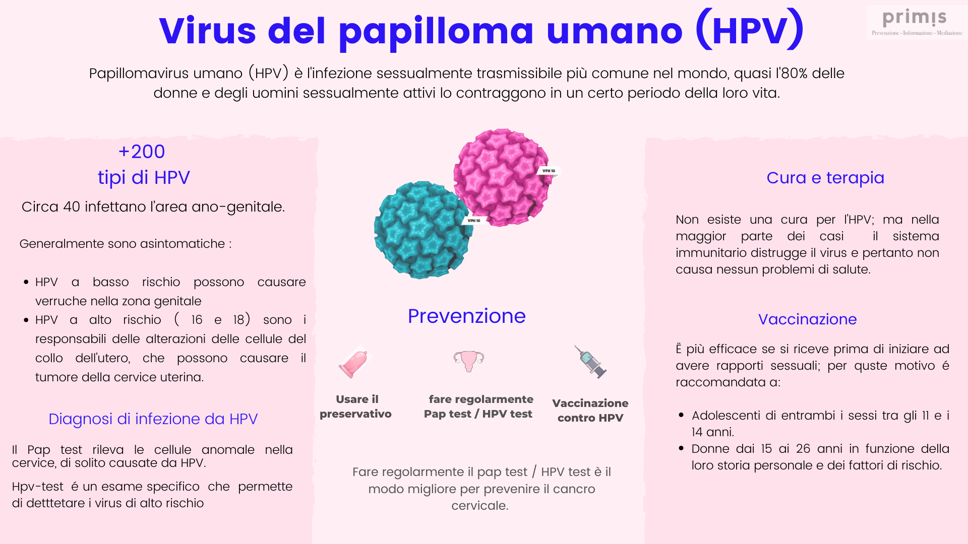 Papilloma virus gravidanza a rischio