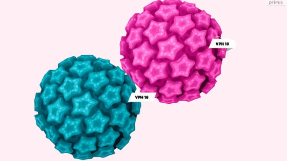 Virus hpv HPV: 5